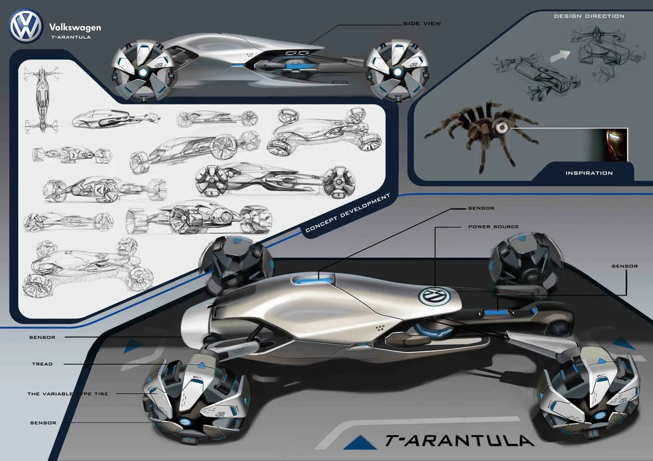 21416 roda tarantula vw inspection